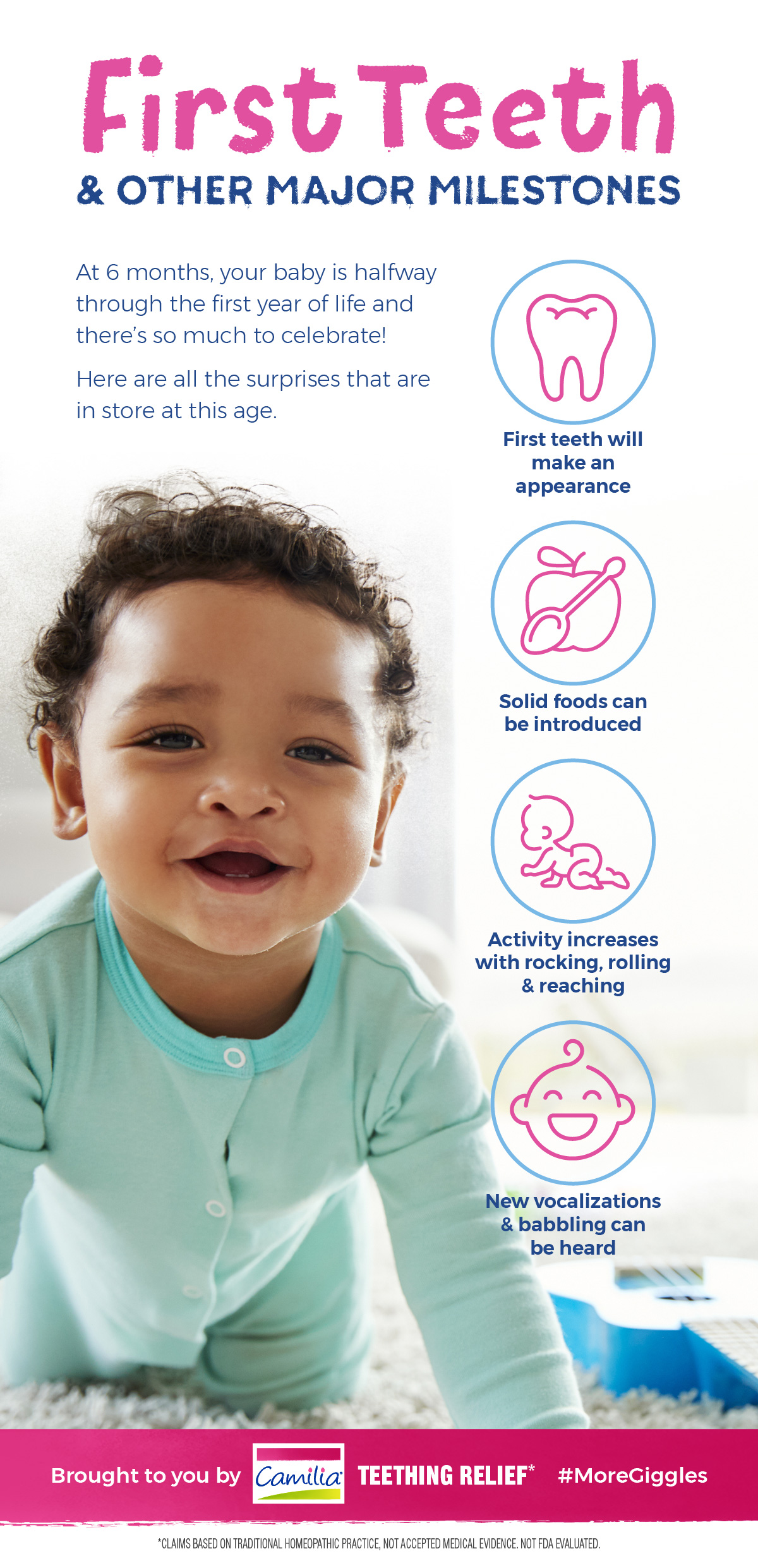 6 Month Milestones-Camilia 6 Month Milestones-Camilia